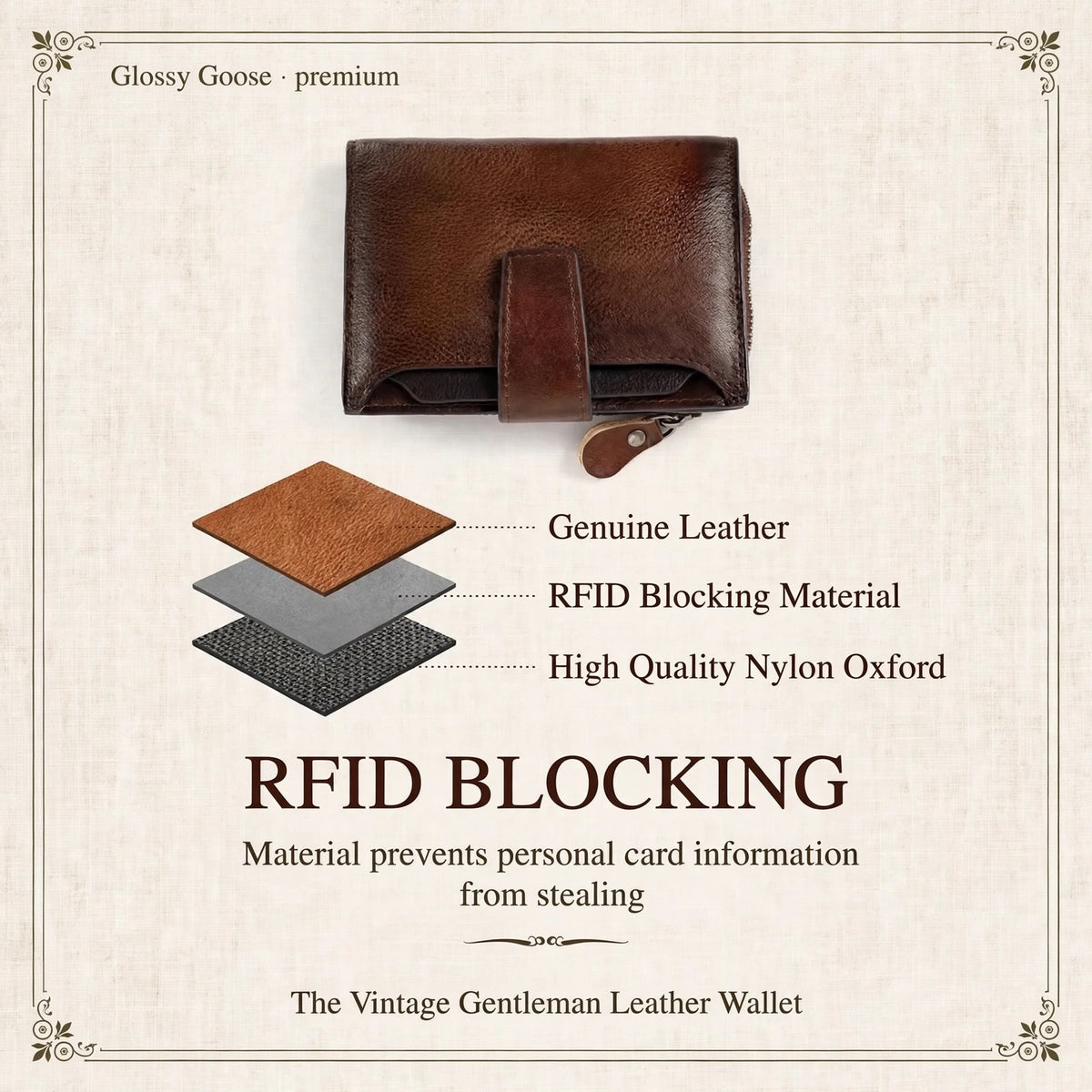 The Vintage Gentleman Leather Wallet