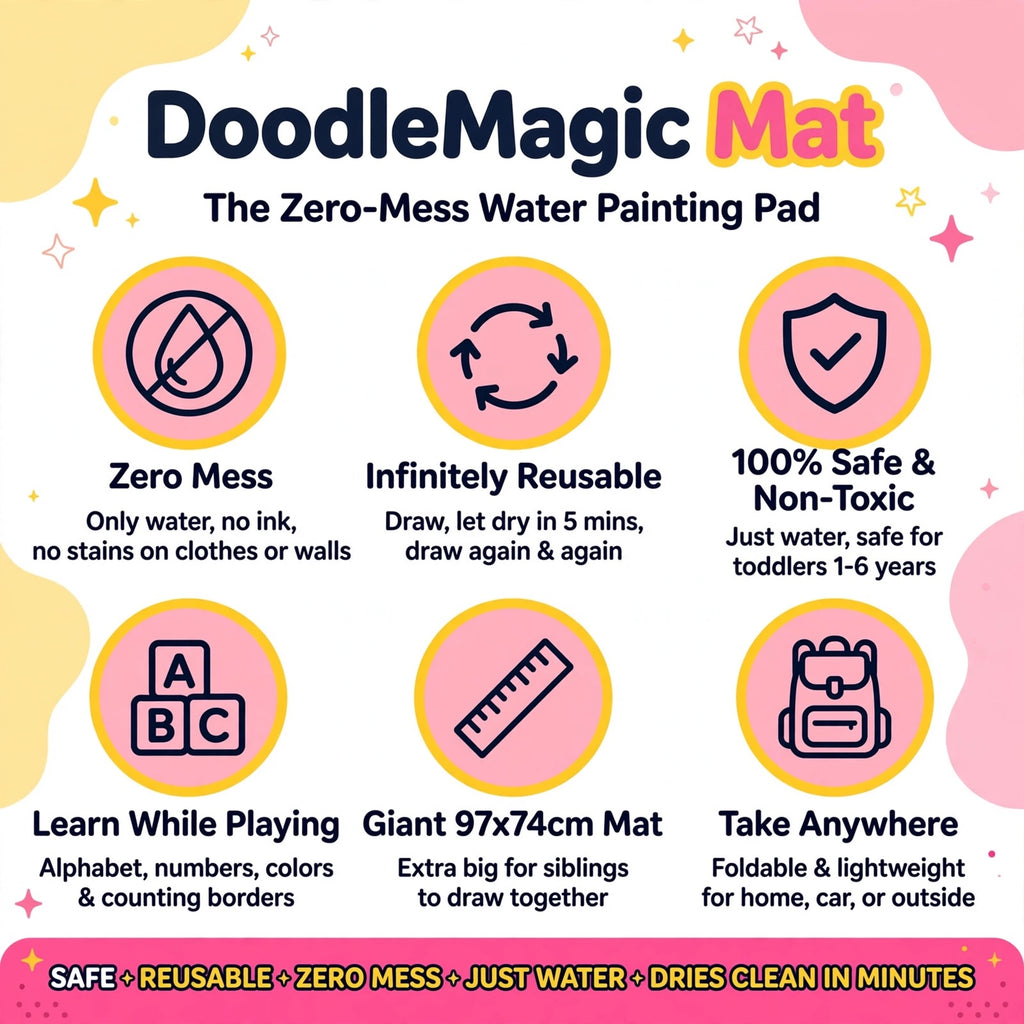 The DoodleMagic Mat™